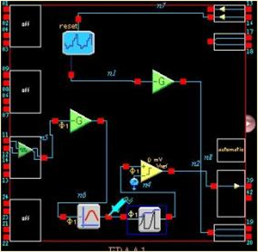 Anadigm Designer2 Design Software for FlexAnalogTM Products