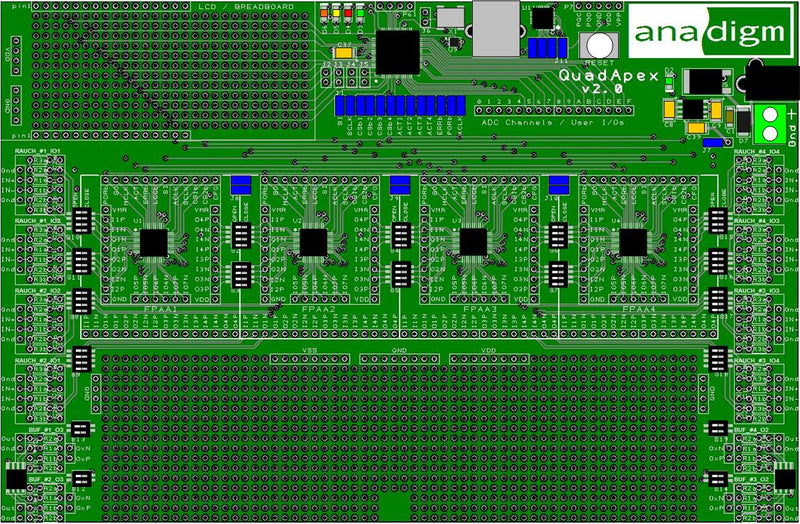 AN231K04-QUAD4 Quad FlexAnalog™ FPAA development board for AN231E04